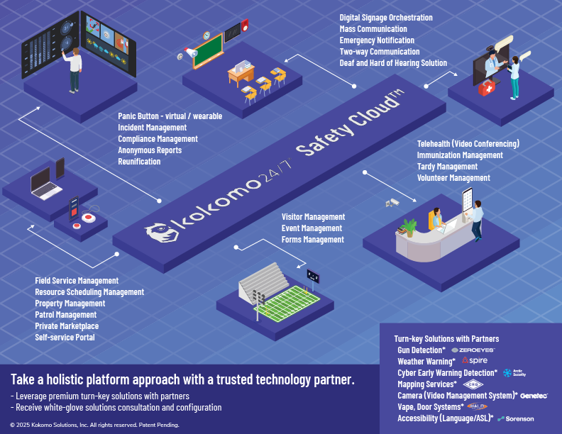 Homepage_Platform diagram EDU[6.9.2025]