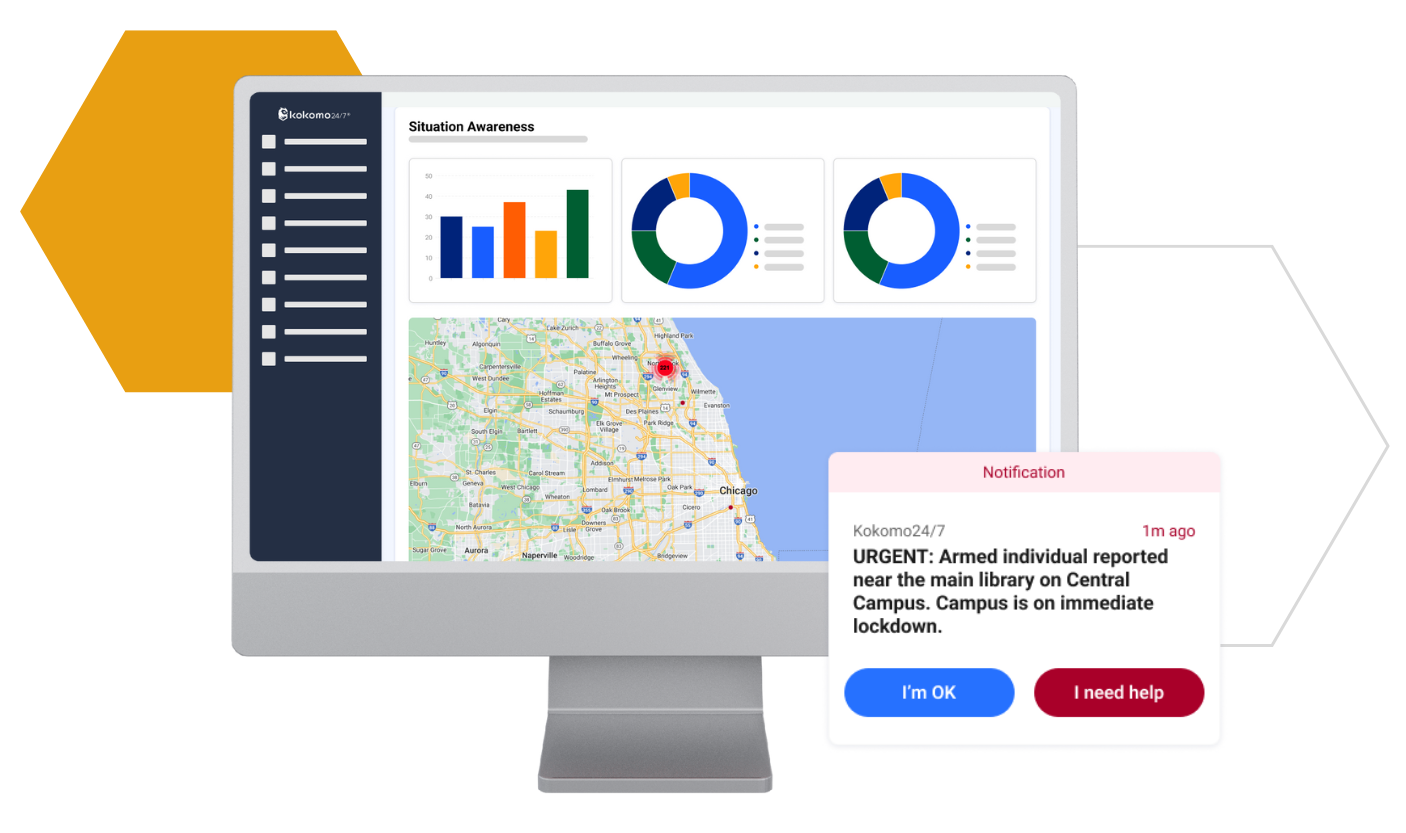 Situational Awareness Software | Kokomo24/7®