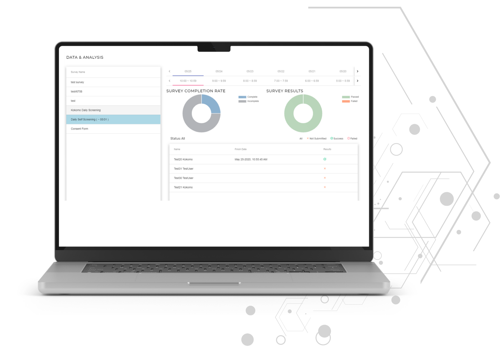 IntuitiveDashboard-826x599@2x