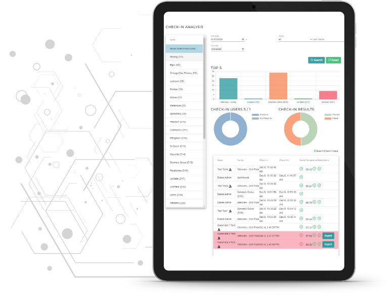 CertifiedTesting-Dashboard-775x585