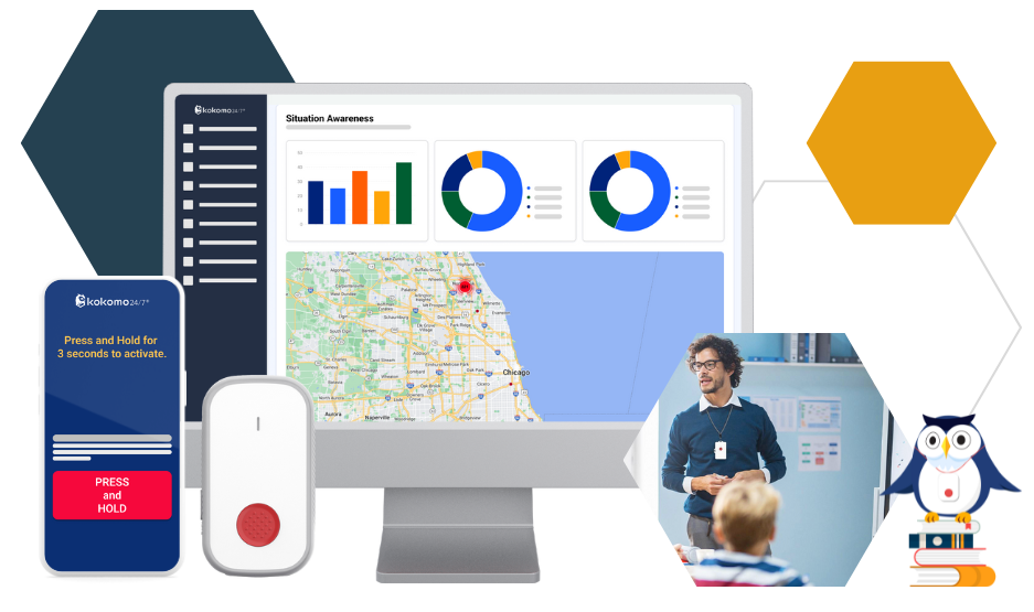 Solutions-Panic Button-koko