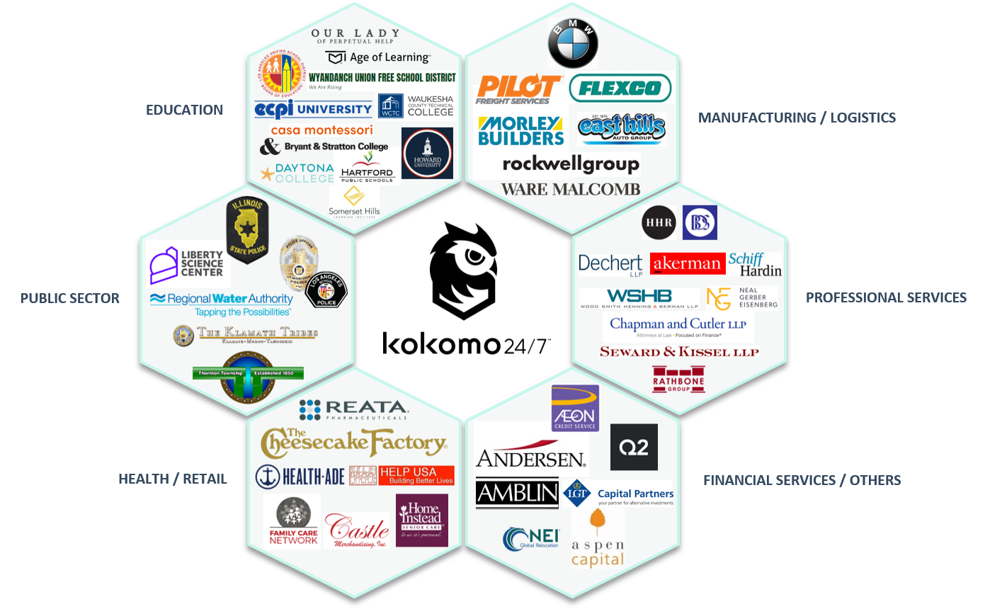 clientsIndustry_dark_nolabel clientsIndustry_dark_nolabel