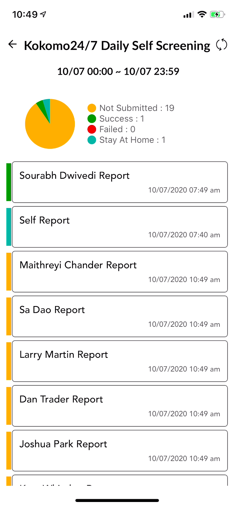 mobilestat mobilestat